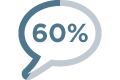 60% Participation icon
